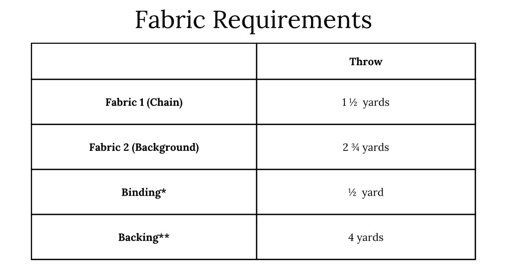 Double Bubble Quilt Pattern - PDF