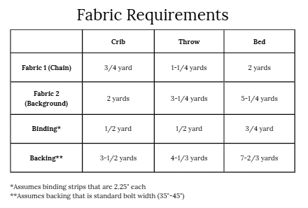Irish Chain Quilt Pattern - PDF